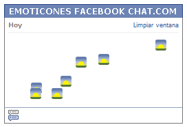 Como poner una Carita atardecer en el campo en Facebook