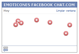 Como poner una Carita circulo rojo en Facebook