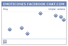 Como poner una Carita diamante con punto en Facebook