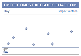 Como poner una Carita rombo pequeno azul en Facebook