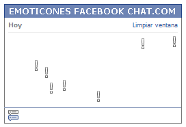 Como poner una Carita signo de exclamacion blanco en Facebook