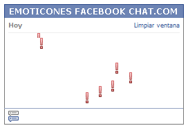 Como poner una Carita signo de exclamacion rojo en Facebook