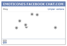 Como poner una Carita signo en Facebook