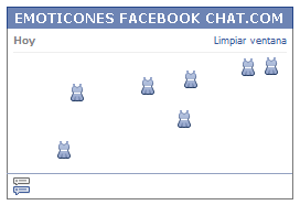 Como poner una Carita vestido en Facebook